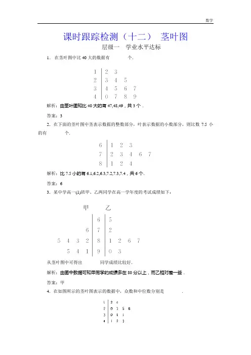 2018-2019学年高中数学苏教版必修3：课时跟踪检测(十二) 茎叶图-含解析