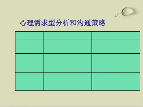 管理沟通知识概述PPT课件(15张)