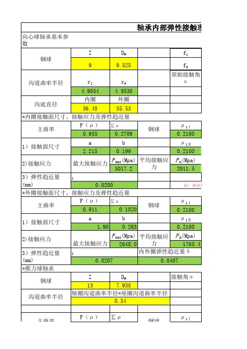 球轴承设计计算(弹性接触理论)