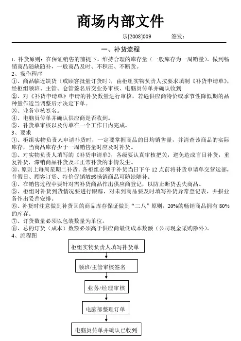 商场补货流程