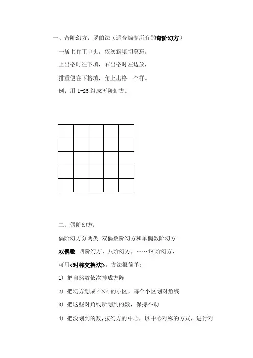 [最新]六阶幻方解法