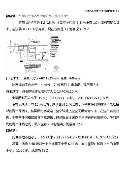 (完整word版)各室内运动场馆尺寸