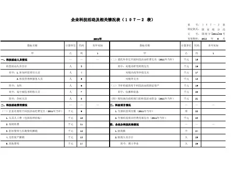广东省科技统计年报(2011年)