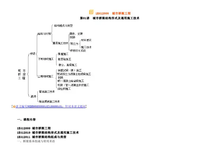 1K412000 城市桥梁工程-2014年李佳毅一建市政实务讲义