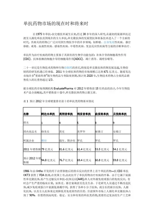 单抗药物
