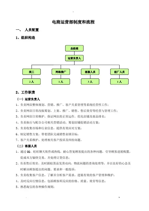 电商运营部制度流程