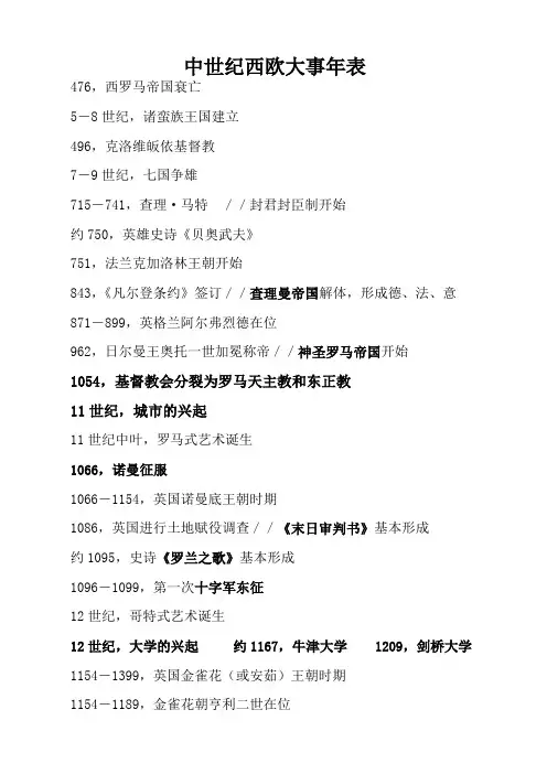 中世纪西欧大事年表概述.doc