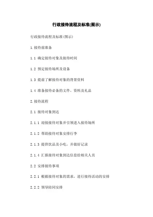 行政接待流程及标准(图示)