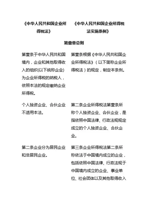(税务规划)对照表新税法和条例