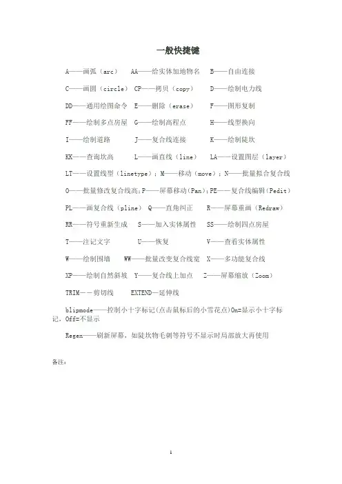 CASS快捷键