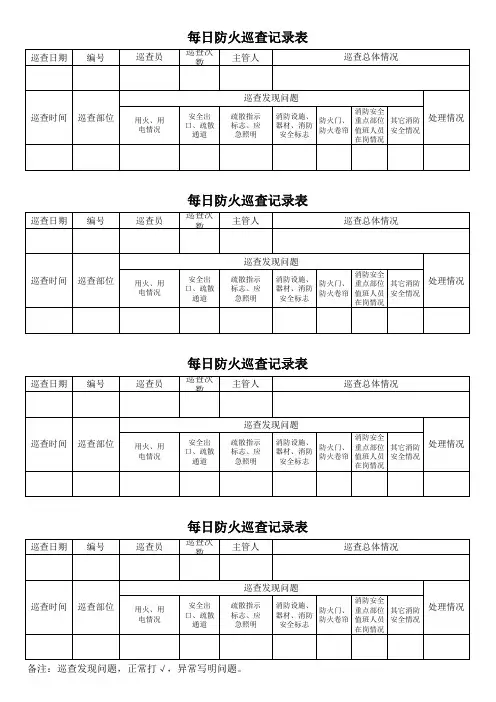每日防火巡查记录表