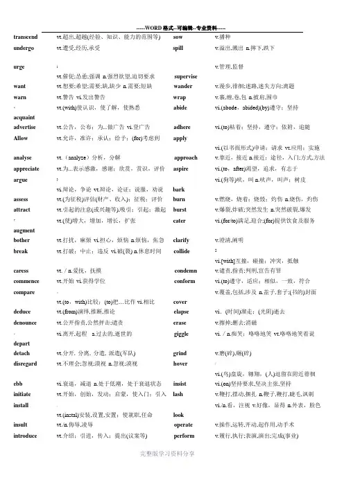 2020考研英语二5500词汇(适合打印)