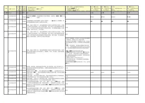 高速铁路行车组织细则题库 
