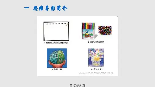 思维导图操作步骤最权威PPT课件