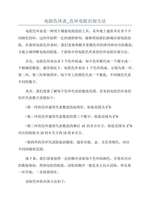 电阻色环表_色环电阻识别方法