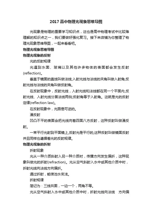 2017高中物理光现象思维导图
