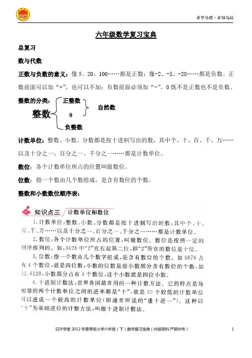 苏教版小六(下)数学周周清