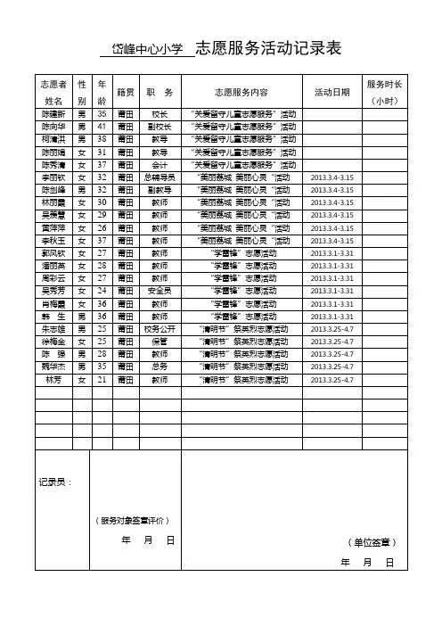 志愿服务活动记录表