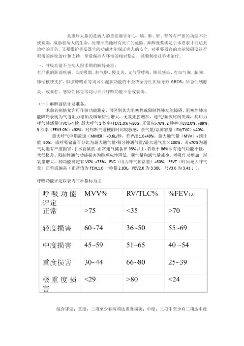 急危重病人的麻醉