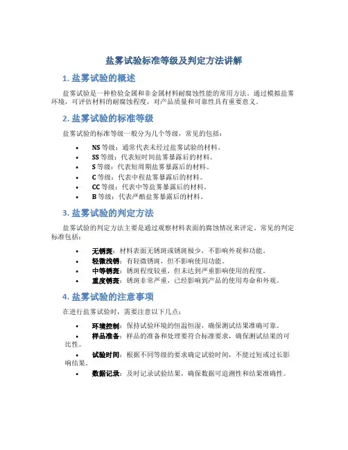 盐雾试验标准等级及判定方法讲解