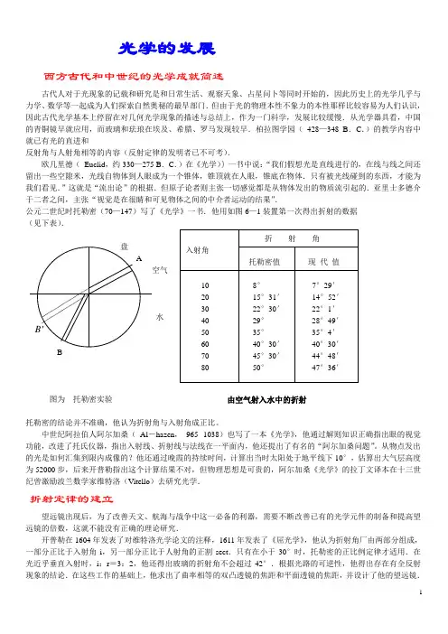 西方古代和中世纪的光学成就简述
