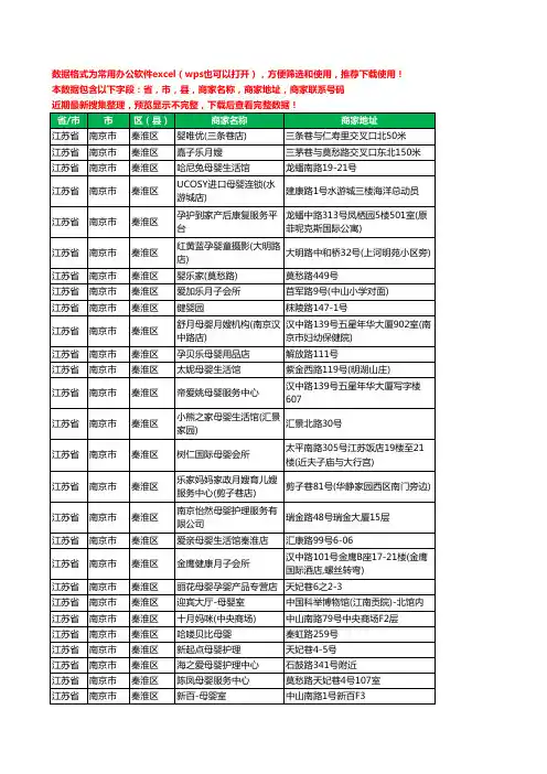 2020新版江苏省南京市秦淮区月子服务工商企业公司商家名录名单黄页联系号码地址大全60家