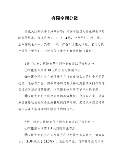 有限空间分级