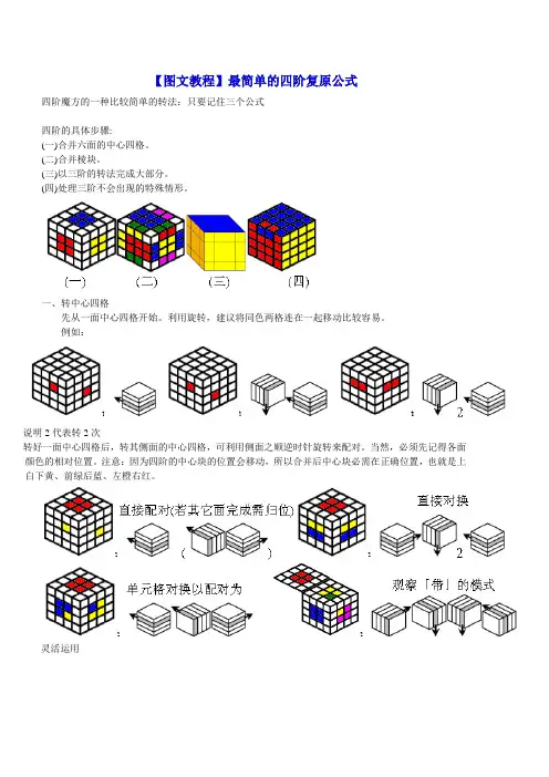 四阶魔方图文教程