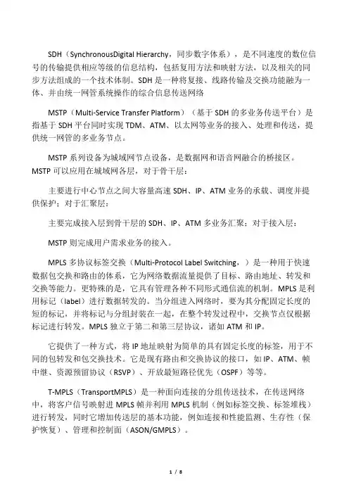 传输技术、体系、设备专有名词解释