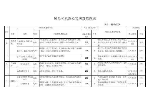风险和机遇及其应对措施表
