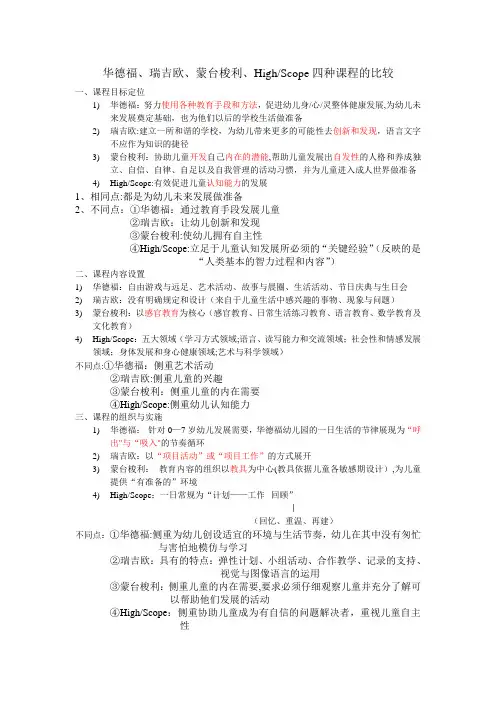华德福、瑞吉欧、蒙台梭利、HighScope四种课程的比较