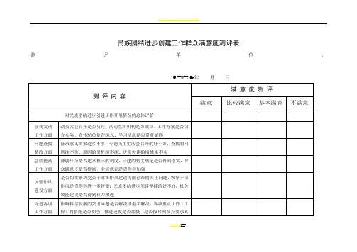 民族团结进步创建工作群众满意度测评表
