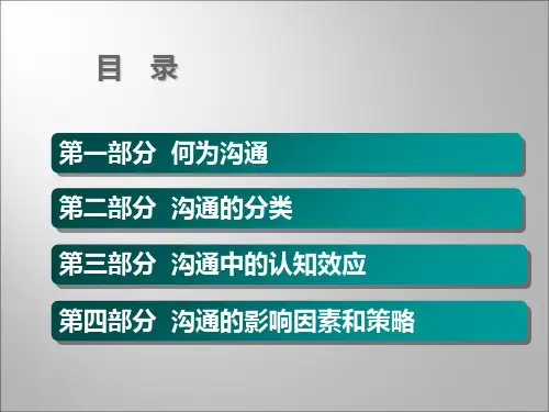 物业服务沟通技巧ppt课件