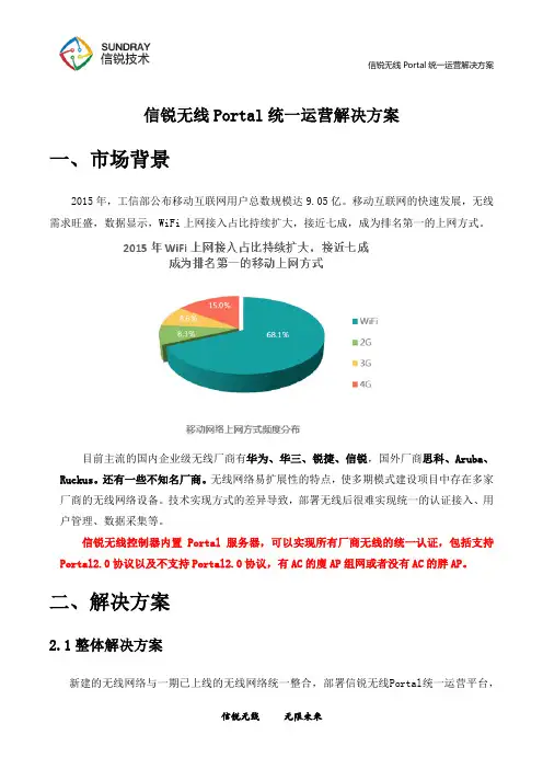 信锐技术Portal服务器统一认证运营解决方案