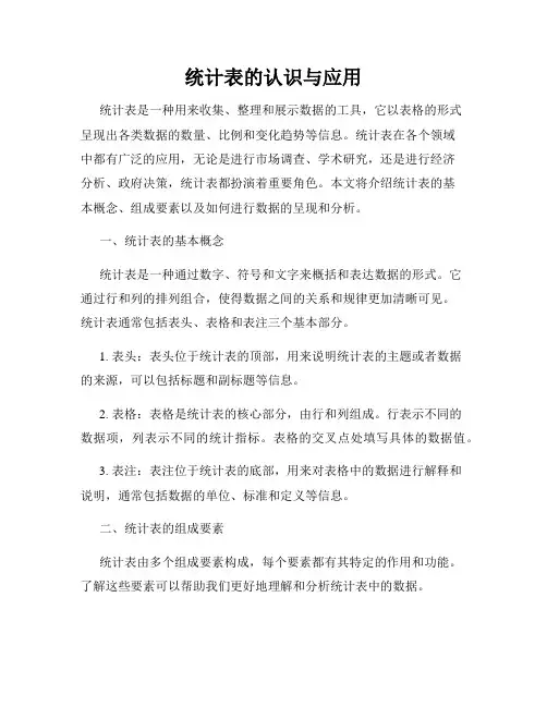 统计表的认识与应用