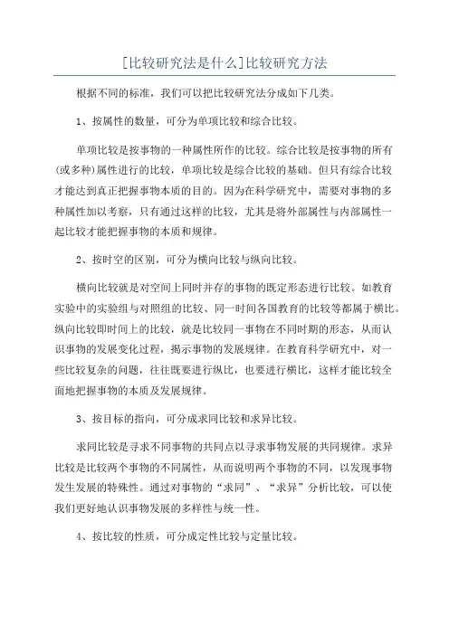 [比较研究法是什么]比较研究方法