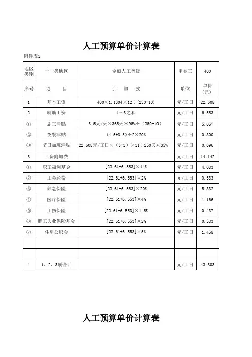 人工费计算表