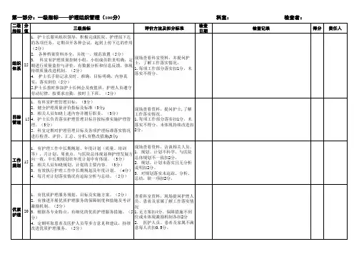 最新科室质量自查记录表记录表 2014.07