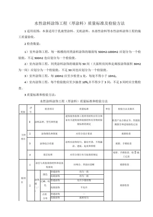 水性涂料涂饰工程(厚涂料)质量标准及检验方法