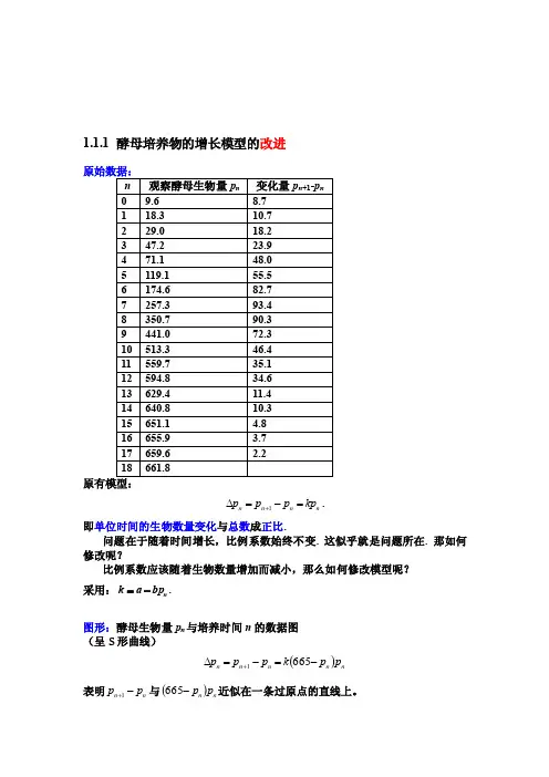 张勇《数学建模》酵母菌培养物问题