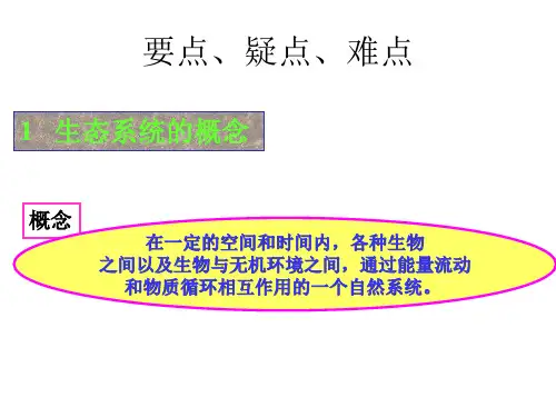 高一生物生态系统的类型(PPT)2-1