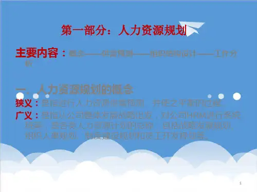 人事管理-人力资源管理六大模块全、新 精品
