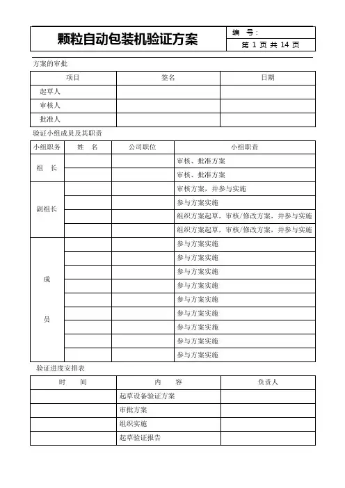 药品颗粒剂生产车间颗粒自动包装机验证方案