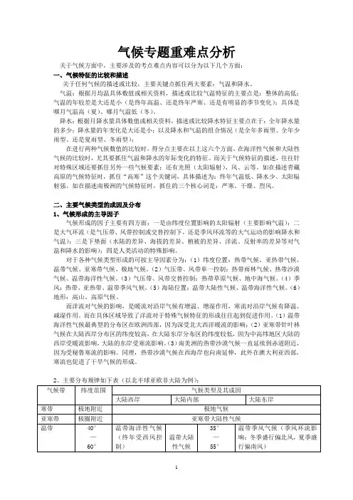 气候专题重难点分析