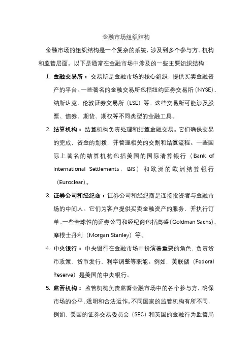 金融市场组织结构