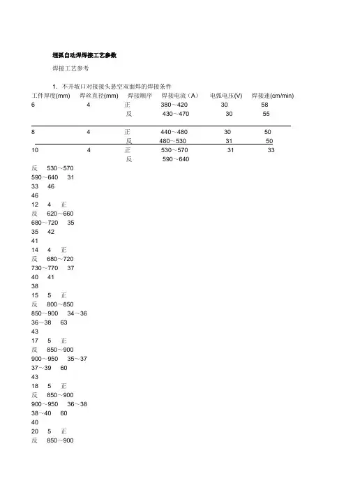 埋弧自动焊焊接工艺参数