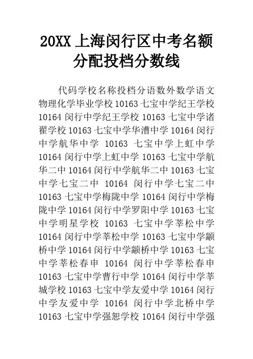20XX上海闵行区中考名额分配投档分数线