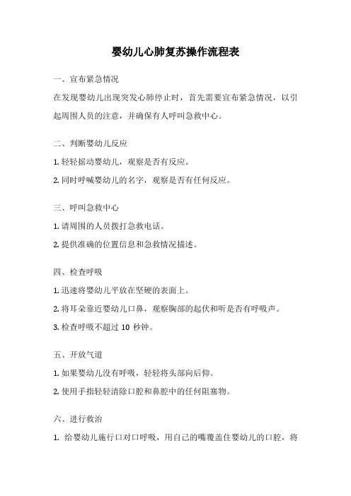 婴幼儿心肺复苏操作流程表
