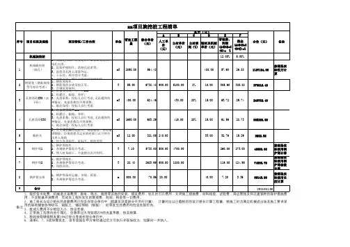 XX项目旋挖桩工程清单(带价)