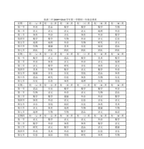 张渚二中2009--2010学年第一学期初一年级总课表
